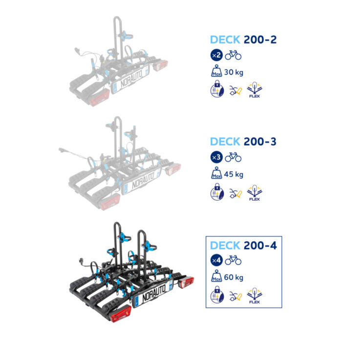 porte-velos-sur-attelage-norauto-deck-200-4-pour-4-velos--2382760 (6) porte-velos-sur-attelage-norauto-deck-200-4-pour-4-velos--2382760 (6)