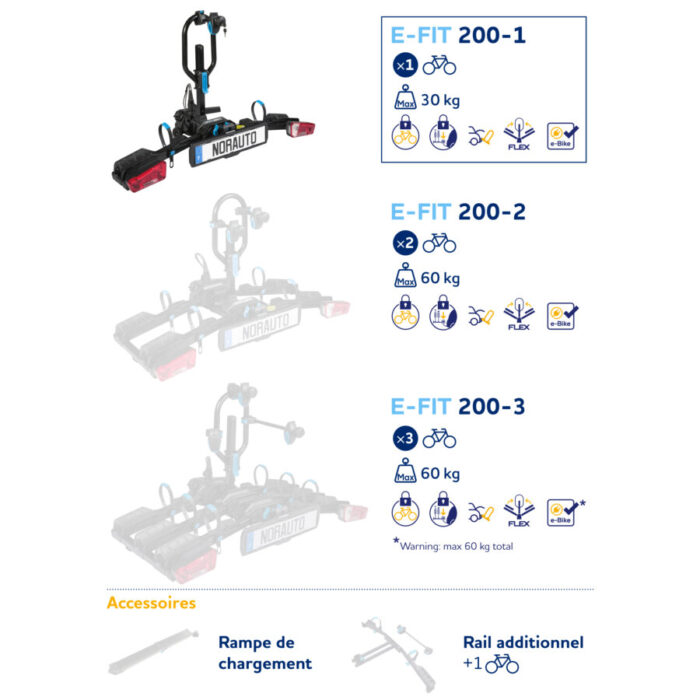porte-velos-sur-attelage-norauto-e-fit-200-1-pour-1-velo-compatible-velo-electrique--2543895 (5)