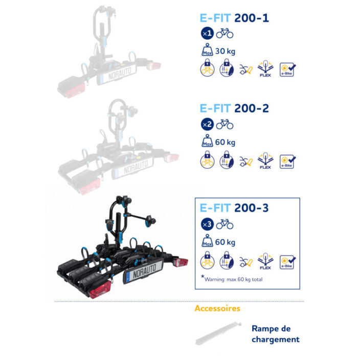 porte-velos-sur-attelage-norauto-e-fit-200-3-pour-3-velos-compatible-velo-electrique--2693149 (9) porte-velos-sur-attelage-norauto-e-fit-200-3-pour-3-velos-compatible-velo-electrique--2693149 (9)